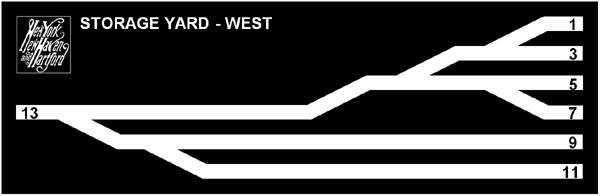 fasciawest