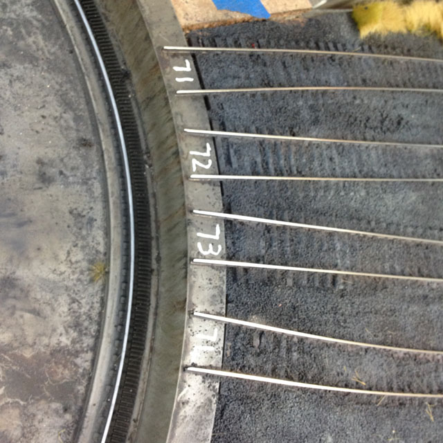 turntable numbers