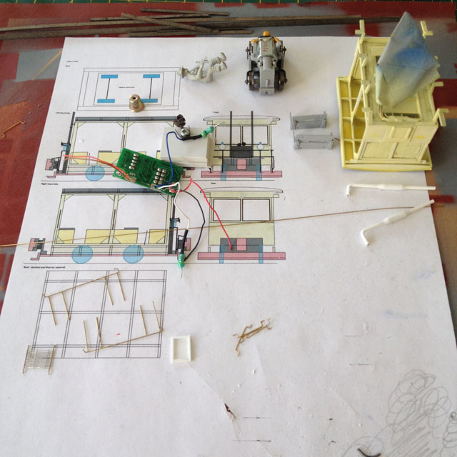 The progress so far