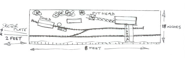 Dixie_trackplan