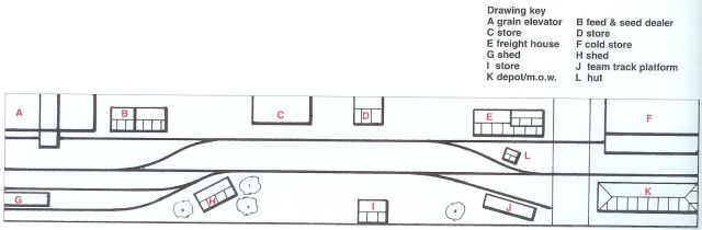Glendale_trackplan