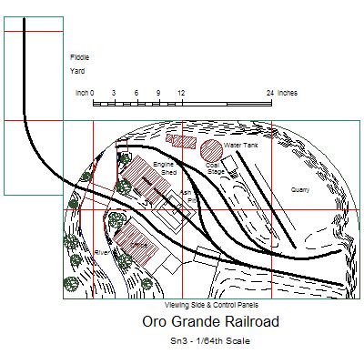 Oro_trackplan