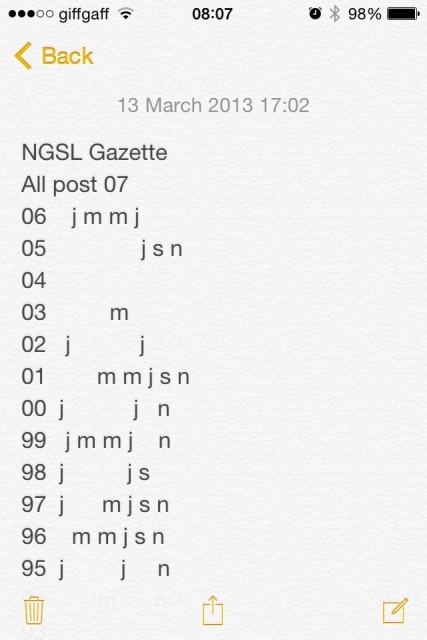 iPhone Notes