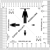 Modelling Water: Scale Ruler - man